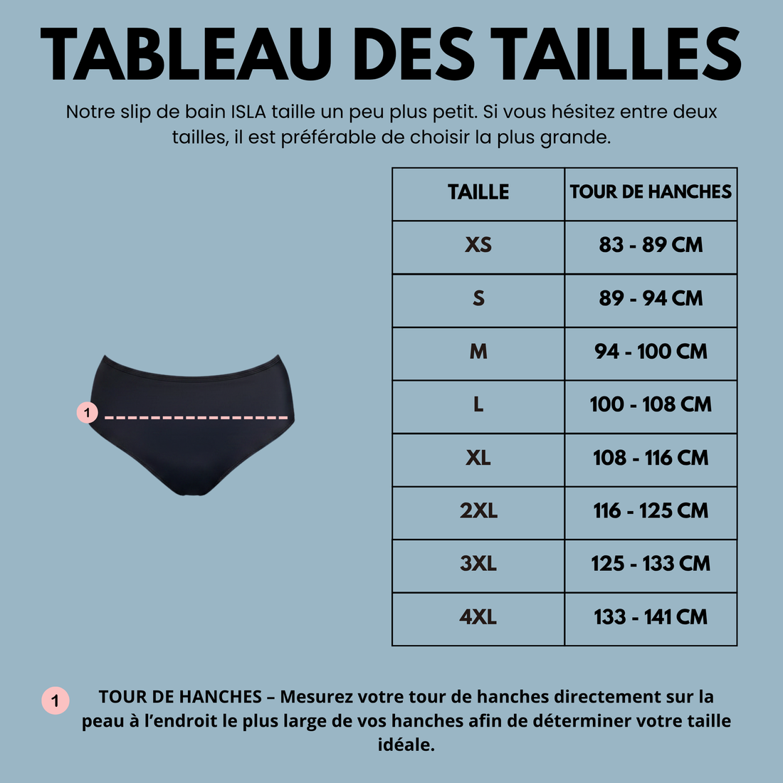 ISLA Slip de Bain Menstruel Taille Haute - MOI ET MARIE