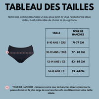 Ado ISLA Slip De Bain Menstruel Taille Haute - MOI ET MARIE